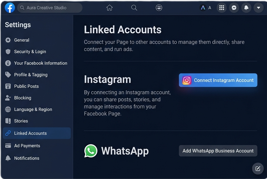 Facebook Page — Linked Accounts (Instagram)